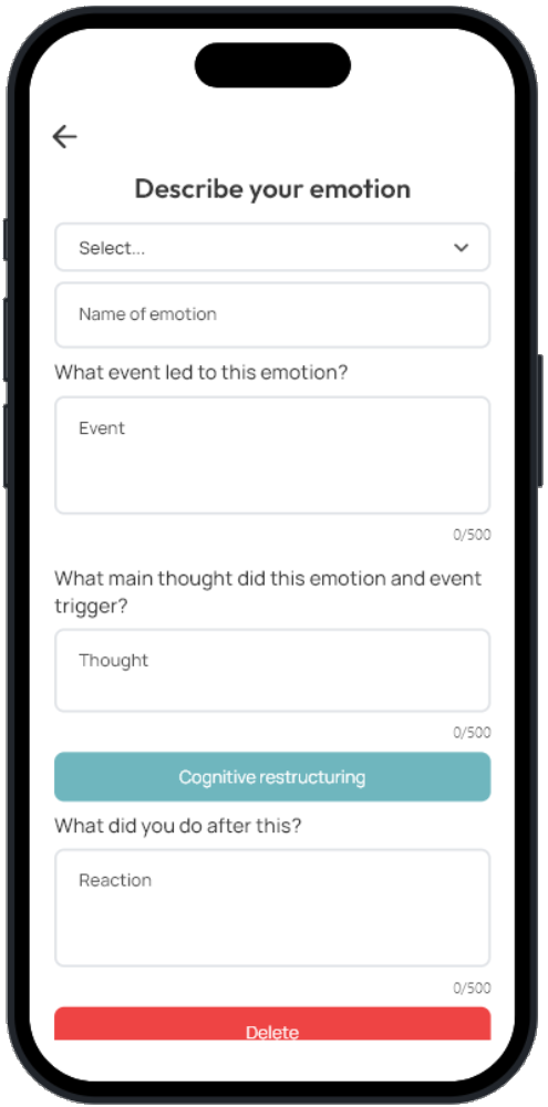 Understanding Your Emotions